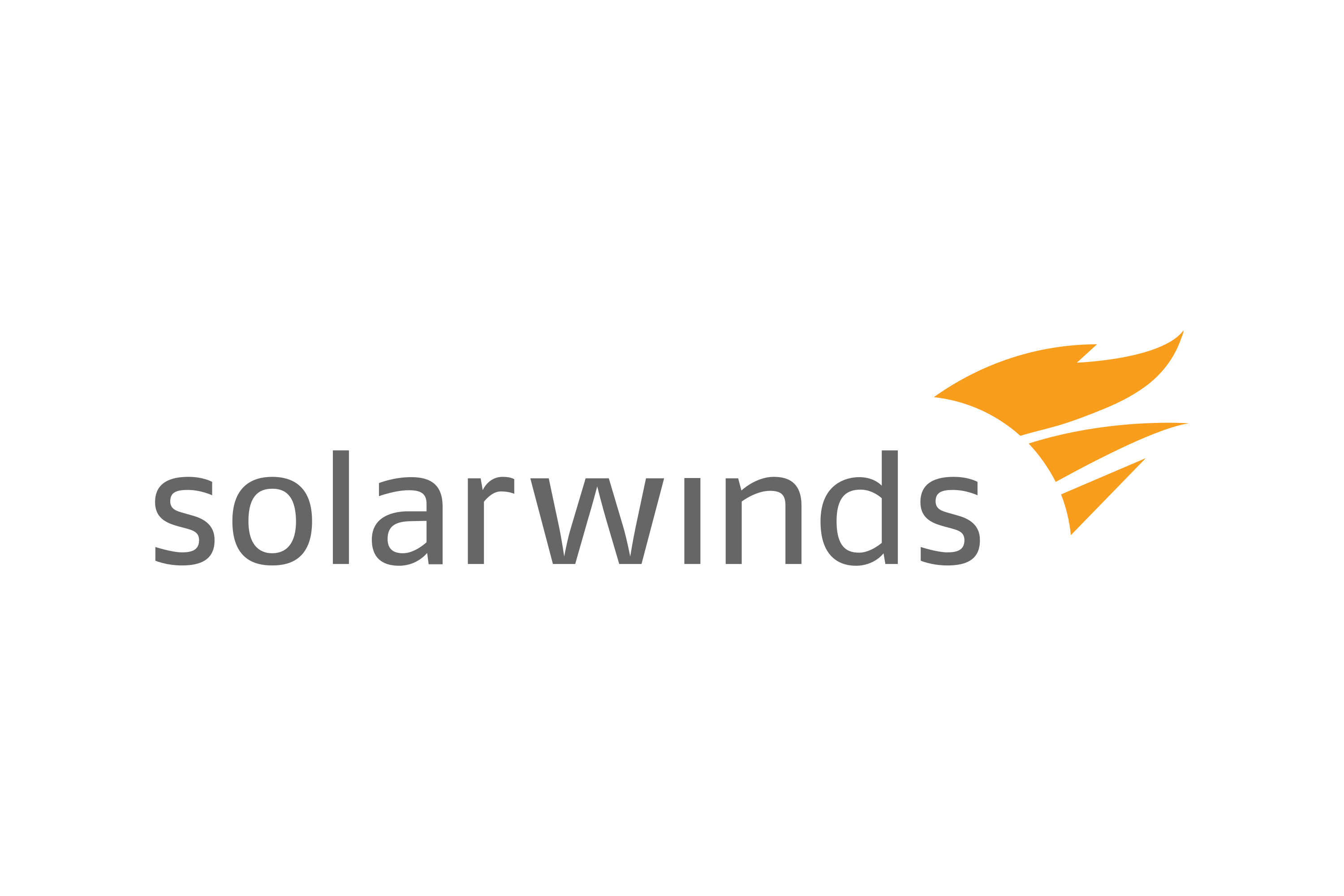 Solarwinds Logo